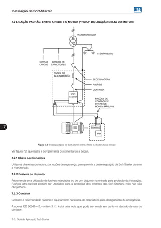 Instalação da Soft-Starter
7
7-2 | Guia de Aplicação Soft-Starter
7.2 LIGAÇÃO PADRÃO, ENTRE A REDE E O MOTOR (“FORA” DA LIGAÇÃO DELTA DO MOTOR)
Figura 7.2: Instalação típica da Soft-Starter entre a Rede e o Motor (baixa tensão)
Ver figura 7.2, que ilustra e complementa os comentários a seguir.
7.2.1 Chave seccionadora
Utiliza-se chave seccionadora, por razões de segurança, para permitir a desenergização da Soft-Starter durante
a manutenção.
7.2.2 Fusíveis ou disjuntor
Recomenda-se a utilização de fusíveis retardados ou de um disjuntor na entrada para proteção da instalação.
Fusíveis ultra-rápidos podem ser utilizados para a proteção dos tiristores das Soft-Starters, mas não são
obrigatórios.
7.2.3 Contator
Contator é recomendado quando o equipamento necessita de dispositivos para desligamento de emergência.
A norma IEC 60947-4-2, no item 3.1.1. inclui uma nota que pode ser levada em conta na decisão de uso do
contator:
 