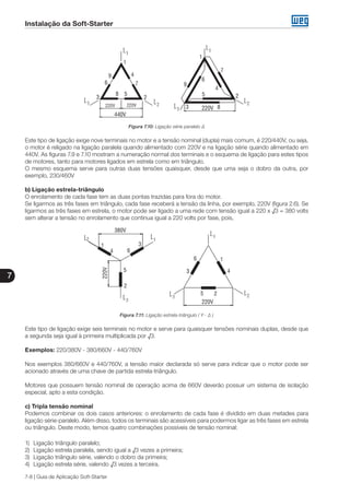 Instalação da Soft-Starter
7
7-8 | Guia de Aplicação Soft-Starter
Figura 7.10: Ligação série paralelo ∆
Este tipo de ligação exige nove terminais no motor e a tensão nominal (dupla) mais comum, é 220/440V, ou seja,
o motor é religado na ligação paralela quando alimentado com 220V e na ligação série quando alimentado em
440V. As figuras 7.9 e 7.10 mostram a numeração normal dos terminais e o esquema de ligação para estes tipos
de motores, tanto para motores ligados em estrela como em triângulo.
O mesmo esquema serve para outras duas tensões quaisquer, desde que uma seja o dobro da outra, por
exemplo, 230/460V
b) Ligação estrela-triângulo
O enrolamento de cada fase tem as duas pontas trazidas para fora do motor.
Se ligarmos as três fases em triângulo, cada fase receberá a tensão da linha, por exemplo, 220V (figura 2.6). Se
ligarmos as três fases em estrela, o motor pode ser ligado a uma rede com tensão igual a 220 x √3 = 380 volts
sem alterar a tensão no enrolamento que continua igual a 220 volts por fase, pois,
Figura 7.11: Ligação estrela-triângulo ( Y - ∆ )
Este tipo de ligação exige seis terminais no motor e serve para quaisquer tensões nominais duplas, desde que
a segunda seja igual à primeira multiplicada por √3.
Exemplos: 220/380V - 380/660V - 440/760V
Nos exemplos 380/660V e 440/760V, a tensão maior declarada só serve para indicar que o motor pode ser
acionado através de uma chave de partida estrela-triângulo.
Motores que possuem tensão nominal de operação acima de 660V deverão possuir um sistema de isolação
especial, apto a esta condição.
c) Tripla tensão nominal
Podemos combinar os dois casos anteriores: o enrolamento de cada fase é dividido em duas metades para
ligação série-paralelo. Além disso, todos os terminais são acessíveis para podermos ligar as três fases em estrela
ou triângulo. Deste modo, temos quatro combinações possíveis de tensão nominal:
1)	 Ligação triângulo paralelo;
2)	 Ligação estrela paralela, sendo igual a √3 vezes a primeira;
3)	 Ligação triângulo série, valendo o dobro da primeira;
4)	 Ligação estrela série, valendo √3 vezes a terceira.
 