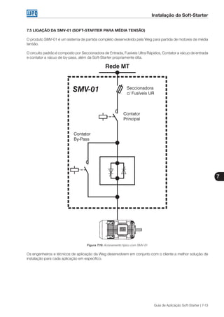Instalação da Soft-Starter
7
Guia de Aplicação Soft-Starter | 7-13
7.5 LIGAÇÃO DA SMV-01 (SOFT-STARTER PARA MÉDIA TENSÃO)
O produto SMV-01 é um sistema de partida completo desenvolvido pela Weg para partida de motores de média
tensão.
O circuito padrão é composto por Seccionadora de Entrada, Fusíveis Ultra Rápidos, Contator a vácuo de entrada
e contator a vácuo de by-pass, além da Soft-Starter propriamente dita.
Figura 7.19: Acionamento típico com SMV-01
Os engenheiros e técnicos de aplicação da Weg desenvolvem em conjunto com o cliente a melhor solução de
instalação para cada aplicação em específico.
 