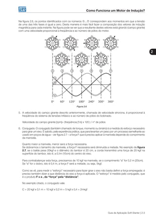 Como Funciona um Motor de Indução?
2
Guia de Aplicação Soft-Starter | 2-3
Na figura 2.6, os pontos identificados com os números ... correspondem aos momentos em que a tensão
de uma das três fases é igual a zero. Desta maneira é mais fácil fazer a composição dos vetores de indução
magnética para cada instante. Na figura pode-se ver que a resultante destes vetores está girando (campo girante)
com uma velocidade proporcional a freqüência e ao número de pólos do motor.
Figura 2.6
5.	 A velocidade do campo girante descrito anteriormente, chamada de velocidade síncrona, é proporcional à
freqüência do sistema de tensões trifásico e ao número de pólos do bobinado.
	 Velocidade do campo girante [rpm]= (freqüência [1/s] x 120 ) / n° de pólos
6.	 Conjugado: O conjugado (também chamado de torque, momento ou binário) é a medida do esforço necessário
para girar um eixo. É sabido, pela experiência prática, que para levantar um peso por um processo semelhante ao
usado em poços de água – ver figura 2.7 – a força F que é preciso aplicar à manivela depende do comprimento
da manivela.
	 Quanto maior a manivela, menor será a força necessária.
	 Se dobrarmos o tamanho da manivela, a força F necessária será diminuída a metade. No exemplo da figura
2.7, se o balde pesa 20kgf e o diâmetro do tambor é 20 cm, a corda transmitirá uma força de 20 kgf na
superfície do tambor, isto é, a 0,1m (10cm) do centro do eixo.
	 Para contrabalançar esta força, precisamos de 10 kgf na manivela, se o comprimento “a” for 0,2 m (20cm).
	 Se “a” for o dobro, isto é 0,4 m, a força F será a metade, ou seja, 5kgf.
	 Como se vê, para medir o “esforço” necessário para fazer girar o eixo não basta definir a força empregada: é
preciso também dizer a que distância do eixo a força é aplicada. O “esforço” é medido pelo conjugado, que
é o produto F x a , da “força” pela “distância”.
	 No exemplo citado, o conjugado vale:
	 C = 20 kgf x 0,1 m = 10 kgf x 0,2 m = 5 kgf x 0,4 = 2mkgf
 