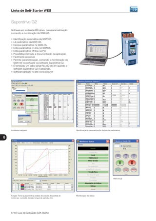 8
8-16 | Guia de Aplicação Soft-Starter
Linha de Soft-Starter WEG
Ambiente integrado
Superdrive G2
Software em ambiente Windows, para parametrização,
comando e monitoração da SSW-06.
g 	Identificação automática da SSW-06.
g 	Lê parâmetros da SSW-06.
g 	Escreve parâmetros na SSW-06.
g 	Edita parâmetros on-line no SSW06.
g 	Edita parâmetros off-line no PC.
g 	Possibilita criar toda a documentação da aplicação.
g 	Facilmente acessível.
g 	Permite parametrização, comando e monitoração da 	
	 SSW-06 via software via software Superdrive G2.
g 	É fornecido um cabo serial RS-232 de 3m quando o 	
	 software Superdrive G2 é adquirido.
g	 Software gratuito no site www.weg.net
Monitoração e parametrização da lista de parâmetros
Função Trend que permite a análise dos dados de partida do
motor (ex.: corrente, tensão, torque de partida, etc).
Monitoração de status
HMI virtual
 