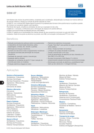 8
8-30 | Guia de Aplicação Soft-Starter
Linha de Soft-Starter WEG
Soft-Starters são chaves de partida estática, projetadas para a aceleração, desaceleração e proteção de motores elétricos
de indução trifásicos, através do controle da tensão aplicada ao motor.
A SSW-07, com controle DSP (Digital Signal Processor) foi projetada para fornecer ótima performance na partida e parada
de motores com excelente relação custo-benefício.
Permitindo fácil ajuste, simplifica as atividades de start-up e operação do dia-a-dia.
A SSW-07 é compacta, contribuindo para a otimização de espaços em painéis elétricos.
A SSW-07 já incorpora todas as proteções para seu motor elétrico.
A SSW-07 adapta-se as necessidades dos clientes através de seus acessórios opcionais os quais são facilmente
instalados. Desta forma pode-se adicionar ao produto uma HMI, comunicação e entrada para PTC do motor.
SSW-07
g	 Redução acentuada dos esforços sobre os acoplamentos 	
	 e dispositivos de transmissão (redutores, polias, 		
	 engrenagens, correias, etc) durante a partida;
g	 Eliminação de choques mecânicos;
g	 Aumento da vida útil do motor e equipamentos mecânicos 	
	 da máquina acionada pela eliminação de choques 		
	 mecânicos;
g	 Facilidade de operação, ajuste e manutenção;
g	 Instalação elétrica simples;
g	 Operação em ambientes de até 55 °C (sem redução de 	
	 corrente para todos os modelos);
g	 Proteção eletrônica integral do motor;
Benefícios
Aplicações
Químico e Petroquímico
Ventiladores / Exaustores
Bombas Centrífugas
Bombas Dosadoras / Processo
Agitadores / Misturadores
Compressores
Extrusoras de Sabão
Plástico e Borracha
Extrusoras
Injetoras / Sopradoras
Misturadores
Calandras / Puxadores
Granuladores
Papel e Celulose
Bombas Dosadoras
Ventiladores / Exaustores
Agitadores / Misturadores
Filtros Rotativos
Fornos Rotativos
Esteiras de Cavaco
Calandras / Coaters
Refinadores de Papel
Açucar e Álcool
Ventiladores / Exaustores
Bombas de Processo
Esteiras Transportadoras
g	 Relé térmico eletrônico incorporado;
g	 Função “Kick-Start” para partida de cargas com elevado 	
	 atrito estático;
g	 Evita o “Golpe de Ariete” em bombas;
g	 Limitação de quedas de tensão na partida;
g	 Tensão universal (220 a 575 Vca);
g	 Fonte de alimentação da eletrônica do tipo chaveada com 	
	 filtro EMC (110 a 240 Vca);
g	 By-pass incorporado á Soft-Starter (17 a 200 A) 		
	 proporcionando redução de tamanho e economia de energia;
g	 Monitoração da tensão da eletrônica, possibilitando fazer 	
	 back-up dos valores de i x t (imagem térmica).
Sucos e Bebidas
Agitadores / Misturadores
Mesas de Rolos / Esteiras
Transportadoras
Linhas de Engarrafamento
Cimento e Mineração
Bombas Dosadoras/Processo
Bombas / Dosadores
Peneiras / Mesas Vibratórias
Separadores Dinâmicos
Alimentos e Ração
Bombas Dosadoras / Processo
Ventiladores / Exaustores
Agitadores / Misturadores
Secadores / Fornos Contínuos
Peletizadoras / Esteiras / Monovias
Têxtil
Agitadores / Misturadores
Secadores / Lavadoras
Siderurgia e Metalurgia
Ventiladores / Exaustores
Transportadores / Furadeiras /
Retíficas
Trefilas / Bombas
Cêramico
Ventiladores / Exaustores
Secadores / Fornos Contínuos
Moinhos de Bolas / Martelo
Mesas de Rolos
Esteiras Transportadoras
Vidros
Ventiladores / Exaustores
Máquina de Fabricar Garrafas
Mesas de Rolos
Esteiras Transportadoras
Refrigeração
Bombas de Processo
Ventiladores / Exaustores
Sistemas de Ar Condicionado
Compressores Parafuso/Pistão
Madeira
Lixadeiras / Cortadeiras
Picadores de Madeira / Serras e
Plainas
Saneamento
Bombas Centrífugas
Sistemas de Recalque
Transporte de cargas
Correias / Cintas / Correntes
Mesas de rolos
Monovias / Nórias
Escadas Rolantes
Esteiras de Bagagem (Aeroportos)
Produto beneficiado
pela Lei da Informática.
I.P.I REDUZIDO
 