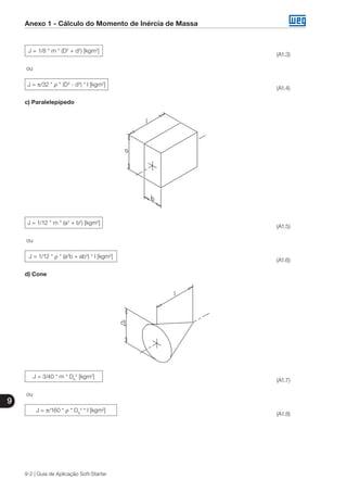 Anexo 1 - Cálculo do Momento de Inércia de Massa
9
9-2 | Guia de Aplicação Soft-Starter
J = 1/8 * m * (D2
+ d2
) [kgm2
]
								 (A1.3)
ou
J = π/32 * ρ * (D4
- d4
) * l [kgm2
]
								 (A1.4)
c) Paralelepípedo
J = 1/12 * m * (a2
+ b2
) [kgm2
]
								 (A1.5)
ou
J = 1/12 * ρ * (a3
b + ab3
) * l [kgm2
]
								 (A1.6)
d) Cone
J = 3/40 * m * Db
2
[kgm2
]
								 (A1.7)
ou
J = π/160 * ρ * Db
4
* l [kgm2
]
								 (A1.8)
 