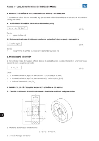Anexo 1 - Cálculo do Momento de Inércia de Massa
9
9-4 | Guia de Aplicação Soft-Starter
4. MOMENTO DE INÉRCIA DE CORPOS QUE SE MOVEM LINEARMENTE
O momento de inércia de uma massa m [kg] que se move linearmente reflete-se no seu eixo de acionamento
da seguinte forma:
4.1 Acionamento através de parafuso de movimento (fuso)
J = m * (p / 2π)2
[kgm2
]
									 (A1.10)
Sendo:
p	 –	 passo do fuso [m]
4.2 Acionamento através de pinhão/cremalheira, ou tambor/cabo, ou ainda rolete/esteira
J = m * r2
[kgm2
]
										 (A1.11)
Sendo:
r	 –	 raio primitivo do pinhão, ou raio externo do tambor ou rolete [m]
5. TRANSMISSÃO MECÂNICA
O momento de inércia de massa é refletido do eixo de saída (2) para o eixo de entrada (1) de uma transmissão
de acordo com a seguinte expressão:
J1
= J2
/ i2
										 (A1.12)
Onde:
J2
	 –	 momento de inércia [kgm2
] no eixo de saída (2), com rotação n2
[rpm]
J1
	 –	 momento de inércia [kgm2
] no eixo de entrada (1), com rotação n1
[rpm]
i	 –	 razão de transmissão (i = n1
/ n2
)
6. EXEMPLOS DE CÁLCULOS DE MOMENTO DE INÉRCIA DE MASSA
6.1 Calcular o momento de inércia de massa J do volante mostrado na figura abaixo
a)	 Momento de inércia do volante maciço
J1
= (π * ρ) / 32 * d1
4
* I1
 