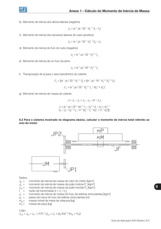 Anexo 1 - Cálculo do Momento de Inércia de Massa
9
Guia de Aplicação Soft-Starter | 9-5
b)	 Momento de inércia dos alívios laterais (negativo)
J2
= (π * ρ) / 32 * d2
4
* (I1
– I2
)
c)	 Momento de inércia dos excessos laterais do cubo (positivo)
J3
= (π * ρ) / 32 * d3
4
* (I3
– I2
)
d)	 Momento de inércia do furo do cubo (negativo)
J4
= (π * ρ) / 32 * d4
4
* I3
e)	 Momento de inércia de um furo da alma
J5
= (π * ρ) / 32 * d5
4
* I2
f)	 Transposição de e) para o eixo baricêntrico do volante
J’5
= [(π * ρ) / 32 * d5
4
* I2
] + [(π * ρ) / 16 * d5
2
* d6
2
* I2
]
J’5
= (π * ρ) / 32 * d5
2
* I2
* (d5
2
+ d6
2
)
g)	 Momento de inércia de massa do volante
J = J1
– J2
+ J3
– J4
– (4 * J’5
)
J = (π * ρ) / 32 * {d1
4
* I1
– d2
4
* (I1
– I2
) + d3
4
*
(I3
– I2
) – d4
4
* I3
– 4 * [d5
2
* I2
* (d5
2
+ 2 * d6
2
)]}
6.2 Para o sistema mostrado no diagrama abaixo, calcular o momento de inércia total referido ao
eixo do motor
Dados:
JM
	=	 momento de inércia de massa do rotor do motor [kgm2
]
JP1
	=	 momento de inércia de massa da polia motora P1
[kgm2
]
JP2
	=	 momento de inércia de massa da polia movida P2
[kgm2
]
I	 =	 razão de transmissão (i = n1
/ n2
)
JF
	 =	 momento de inércia de massa do fuso de esferas recirculantes [kgm2
]
pF
	 =	 passo da rosca do fuso de esferas recirculantes [m]
mM
	=	 massa móvel da mesa da máquina [kg]
mP
	=	 massa da peça [kg]
Logo,
JTOt
= JM
+ JP1
+ (1/I2
) * [JP2
+ JF
+ (pF
/2π)2
* (mM
+ mP
)]
 