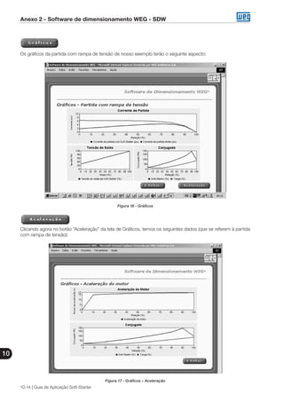 Anexo 2 - Software de dimensionamento WEG - SDW
10
10-14 | Guia de Aplicação Soft-Starter
Os gráficos da partida com rampa de tensão de nosso exemplo terão o seguinte aspecto:
Figura 16 - Gráficos
Clicando agora no botão “Aceleração” da tela de Gráficos, temos os seguintes dados (que se referem à partida
com rampa de tensão):
Figura 17 - Gráficos – Aceleração
 
