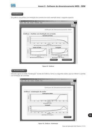 Anexo 2 - Software de dimensionamento WEG - SDW
10
Guia de Aplicação Soft-Starter | 10-15
Os gráficos da partida com limitação de corrente de nosso exemplo terão o seguinte aspecto:
Figura 18 - Gráficos
Clicando agora no botão “Aceleração” da tela de Gráficos, temos os seguintes dados (que se referem à partida
com limitação de corrente):
Figura 19 - Gráficos – Aceleração
 