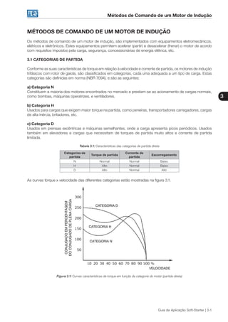 Métodos de Comando de um Motor de Indução
3
Guia de Aplicação Soft-Starter | 3-1
MÉTODOS DE COMANDO DE UM MOTOR DE INDUÇÃO
Os métodos de comando de um motor de indução, são implementados com equipamentos eletromecânicos,
elétricos e eletrônicos. Estes equipamentos permitem acelerar (partir) e desacelerar (frenar) o motor de acordo
com requisitos impostos pela carga, segurança, concessionárias de energia elétrica, etc.
3.1 CATEGORIAS DE PARTIDA
Conforme as suas características de torque em relação à velocidade e corrente de partida, os motores de indução
trifásicos com rotor de gaiola, são classificados em categorias, cada uma adequada a um tipo de carga. Estas
categorias são definidas em norma (NBR 7094), e são as seguintes:
a) Categoria N
Constituem a maioria dos motores encontrados no mercado e prestam-se ao acionamento de cargas normais,
como bombas, máquinas operatrizes, e ventiladores.
b) Categoria H
Usados para cargas que exigem maior torque na partida, como peneiras, transportadores carregadores, cargas
de alta inércia, britadores, etc.
c) Categoria D
Usados em prensas excêntricas e máquinas semelhantes, onde a carga apresenta picos periódicos. Usados
também em elevadores e cargas que necessitam de torques de partida muito altos e corrente de partida
limitada.
Tabela 3.1: Características das categorias de partida direta
Categorias de
partida
Torque de partida
Corrente de
partida
Escorregamento
N Normal Normal Baixo
H Alto Normal Baixo
D Alto Normal Alto
As curvas torque x velocidade das diferentes categorias estão mostradas na figura 3.1.
Figura 3.1: Curvas características de torque em função da categoria do motor (partida direta)
 