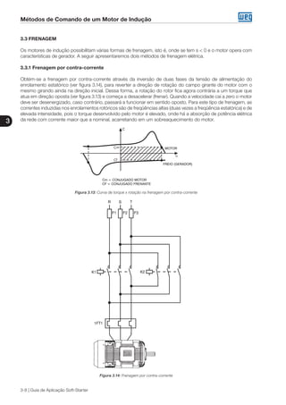 Métodos de Comando de um Motor de Indução
3
3-8 | Guia de Aplicação Soft-Starter
3.3 FRENAGEM
Os motores de indução possibilitam várias formas de frenagem, isto é, onde se tem s < 0 e o motor opera com
características de gerador. A seguir apresentaremos dois métodos de frenagem elétrica.
3.3.1 Frenagem por contra-corrente
Obtém-se a frenagem por contra-corrente através da inversão de duas fases da tensão de alimentação do
enrolamento estatórico (ver figura 3.14), para reverter a direção de rotação do campo girante do motor com o
mesmo girando ainda na direção inicial. Dessa forma, a rotação do rotor fica agora contrária a um torque que
atua em direção oposta (ver figura 3.13) e começa a desacelerar (frenar). Quando a velocidade cai a zero o motor
deve ser desenergizado, caso contrário, passará a funcionar em sentido oposto. Para este tipo de frenagem, as
correntes induzidas nos enrolamentos rotóricos são de freqüências altas (duas vezes a freqüência estatórica) e de
elevada intensidade, pois o torque desenvolvido pelo motor é elevado, onde há a absorção de potência elétrica
da rede com corrente maior que a nominal, acarretando em um sobreaquecimento do motor.
Figura 3.13: Curva de torque x rotação na frenagem por contra-corrente
Figura 3.14: Frenagem por contra-corrente
 