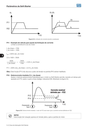 Parâmetros da Soft-Starter
5
5-4 | Guia de Aplicação Soft-Starter
Figura 5.5: Limitação de corrente durante a aceleração
P11 -	 Exemplo de cálculo para ajuste da limitação de corrente
	 Limitar a corrente em 2,5x do motor
In
da chave = 170A
In
do motor = 140A
ILIM
= 250% da In
do motor
2,5 x 140A = 350A
350A	 350A
	 =	 = 2,05 x In
da Chave
In
da Chave	 170A
P11 = 205% da IN
da chave = 2,5 X IN
do motor.
Obs.: Esta função (P11) não atua se o pulso de tensão na partida (P41) estiver habilitado.
P12 -	Sobrecorrente imediata (% IN
da chave)
	 Ajusta o nível de sobrecorrente instantânea que o motor ou Soft-Starter permite, durante um tempo pré-
ajustado em P13, após o qual a chave desliga, indicando E06. Mostrado na figura 5.6.
Figura 5.6: Sobrecorrente imediata: o valor de P12 será maior que a corrente nominal definida em P22
NOTA!
Esta função tem atuação apenas em tensão plena, após a partida do motor.
 