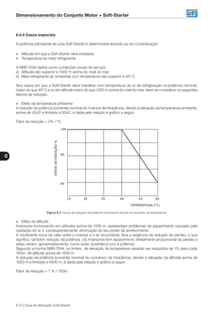 Dimensionamento do Conjunto Motor + Soft-Starter
6
6-12 | Guia de Aplicação Soft-Starter
6.4.4 Casos especiais
A potência admissível de uma Soft-Starter é determinada levando-se em consideração:
„„ Altitude em que a Soft-Starter será instalada
„„ Temperatura do meio refrigerante
A NBR 7094 define como condições usuais de serviço:
a)	 Altitude não superior a 1000 m acima do nível do mar;
b)	 Meio refrigerante (ar ambiente) com temperatura não superior a 40º C.
Nos casos em que a Soft-Starter deve trabalhar com temperatura do ar de refrigeração na potência nominal,
maior do que 40º C e ou em altitude maior do que 1000 m acima do nível do mar, deve-se considerar os seguintes
fatores de redução:
„„ Efeito da temperatura ambiente
A redução da potência (corrente) nominal do inversor de freqüência, devido à elevação da temperatura ambiente,
acima de 40oC e limitada a 50oC, é dada pela relação e gráfico a seguir:
Fator de redução = 2% / ºC
Figura 6.7: Curva de redução de potência nominal em função do aumento da temperatura
„„ Efeito da altitude
Inversores funcionando em altitudes acima de 1000 m, apresentam problemas de aquecimento causado pela
rarefação do ar e, conseqüentemente, diminuição do seu poder de arrefecimento.
A insuficiente troca de calor entre o inversor e o ar circundante, leva a exigência de redução de perdas, o que
significa, também redução de potência. Os inversores tem aquecimento diretamente proporcional às perdas e
estas variam, aproximadamente, numa razão quadrática com a potência.
Segundo a norma NBR-7094, os limites de elevação de temperatura deverão ser reduzidos de 1% para cada
100m de altitude acima de 1000 m.
A redução da potência (corrente) nominal do conversor de freqüência, devido à elevação da altitude acima de
1000 m e limitada a 4000 m, é dada pela relação e gráfico a seguir:
Fator de redução = 1 % / 100m
 
