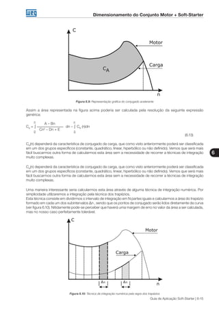 Dimensionamento do Conjunto Motor + Soft-Starter
6
Guia de Aplicação Soft-Starter | 6-15
Figura 6.9: Representação gráfica do conjugado acelerante
Assim a área representada na figura acima poderia ser calculada pela resolução da seguinte expressão
genérica:
	 A – Bn
CA
= ∫			 dn – ∫ CR
(n)dn
	 Cn2
– Dn + E
n n
0 0
						 (6.13)
CR
(n) dependerá da característica de conjugado da carga, que como visto anteriormente poderá ser classificada
em um dos grupos específicos (constante, quadrático, linear, hiperbólico ou não definido). Vemos que será mais
fácil buscarmos outra forma de calcularmos esta área sem a necessidade de recorrer a técnicas de integração
muito complexas.
CR
(n) dependerá da característica de conjugado da carga, que como visto anteriormente poderá ser classificada
em um dos grupos específicos (constante, quadrático, linear, hiperbólico ou não definido). Vemos que será mais
fácil buscarmos outra forma de calcularmos esta área sem a necessidade de recorrer a técnicas de integração
muito complexas.
Uma maneira interessante seria calcularmos esta área através de alguma técnica de integração numérica. Por
simplicidade utilizaremos a integração pela técnica dos trapézios.
Esta técnica consiste em dividirmos o intervalo de integração em N partes iguais e calcularmos a área do trapézio
formado em cada um dos subintervalos ∆n , sendo que os pontos de conjugado serão lidos diretamente da curva
(ver figura 6.10). Nitidamente pode-se perceber que haverá uma margem de erro no valor da área a ser calculada,
mas no nosso caso perfeitamente tolerável.
Figura 6.10: Técnica de integração numérica pela regra dos trapézios
 