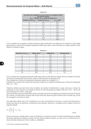 Dimensionamento do Conjunto Motor + Soft-Starter
6
6-18 | Guia de Aplicação Soft-Starter
Tabela 6.1b
Os valores de conjugado do motor devem ser corrigidos através
da seguinte relação:
CMotor
= (U/100)2
x Cmotor
(tirado da tabela 6.1a)
Rotação (% da nNOM
) Tensão (% da UNOM
) Cmotor
(N.m)
0 35 28,1
10 41,5 36,2
20 48 45,5
30 54,5 56,8
40 61 72,1
50 67,5 93,0
60 74 118,7
70 80,5 148,7
80 87 193,0
90 93,5 161,6
100 100 99,80
Com os valores de conjugado corrigidos podemos agora preencher uma tabela como a tabela 6.1. Esta tabela
apresentará os valores de conjugado acelerante médio para cada um dos intervalos de rotação definidos. Esta
tabela é mostrada a seguir:
Tabela 6.1c
Rotação (% de nNOM
) CMotor (N.m) CRES (N.m) Camédio (N.m)
0 28,12 20,0 8,2
10 36,2 15,0 21,3
20 45,5 14,0 31,6
30 56,8 16,0 40,8
40 72,1 23,0 49,2
50 92,0 30,9 62,0
60 118,7,1 39,9 78,8
70 148,7 50,9 97,8
80 193,0 63,9 129,2
90 161,6 75,8 85,8
100 99,8 89,8 10,0
Com os valores de conjugado acelerante médio para todos os intervalos de rotação, temos condição de calcular
os tempos de aceleração parciais para cada um deles (através da equação 6.10).
Para calcularmos o tempo de aceleração total basta utilizarmos a relação 6.15.
Substituindo os valores nas respectivas equações chegamos ao seguinte resultado para o tempo de aceleração
total : ta = 1,05 s.
Podemos verificar que este motor terá condições de acelerar tranqüilamente a carga, visto que o tempo de
aceleração é muito pequeno em relação ao tempo de rotor bloqueado (corrigido). Vide item “6.4.5 - Tempo de
rotor bloqueado do motor”, neste guia.
Devemos lembrar que no procedimento usado no exemplo acima não consideramos a ativação da função “limitação
de corrente” da Soft-Starter. Quando esta função está ativa devemos aplicar fatores para correção das curvas
de conjugado e corrente do motor.
Uma alternativa válida seria a de considerarmos um valor de limitação de corrente, e a partir daí calcularmos a
tensão que deveria ser aplicada, considerando esta situação. Note que o conjugado será corrigido conforme a
seguinte relação:
ILim
2
CA
= . Cn
– CRn
In
										 (6.16)
Deve-se notar que a relação entre o valor da limitação e a corrente do motor nos informará diretamente a relação
da tensão aplicada em relação a tensão nominal. Assim podemos atribuir um valor a ILim e verificarmos se o
valor de tensão aplicada ao motor é válido ou satisfatório.
 