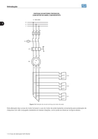 1-4 | Guia de Aplicação Soft-Starter
Introdução
1
Figura 1.4: Exemplo de circuito de força de motor de anéis
Esta alteração das curvas do motor tornaram o uso do motor de anéis bastante conveniente para aceleração de
máquinas com alto conjugado resistente em baixas rotações, como pode-se observar na figura abaixo.
 