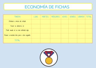 TAREFA LUNS MARTES MÉRCORES XOVES VENRES SÁBADO TOTAL
Ordenar a mesa de estudo
Facer os deberes só
Pedir axuda só se non entendo algo
Deixar a mochila lista para o día seguinte
TOTAL
ECONOMÍA DE FICHAS
 