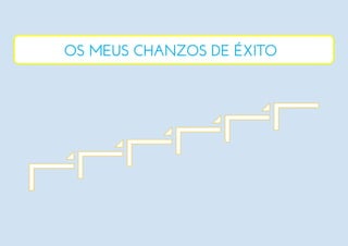 OS MEUS CHANZOS DE ÉXITO
 