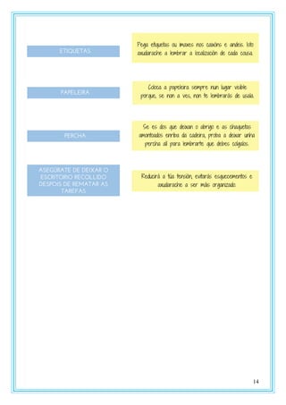 14
PERCHA
Pega etiquetas ou imaxes nos caixóns e andeis. Isto
axudarache a lembrar a localización de cada cousa.
PAPELEIRA
Coloca a papeleira sempre nun lugar visible
porque, se non a ves, non te lembrarás de usala.
ETIQUETAS
Se es dos que deixan o abrigo e as chaquetas
amontoados enriba da cadeira, proba a deixar unha
percha alí para lembrarte que debes colgalos.
ASEGÚRATE DE DEIXAR O
ESCRITORIO RECOLLIDO
DESPOIS DE REMATAR AS
TAREFAS
Reducirá a túa tensión, evitarás esquecementos e
axudarache a ser máis organizado.
 
