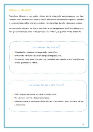 39
PÁSALLA A UN ADULTO
É xenial que fabriques as túas propias rúbricas, pero é aínda mellor que consigas que chas fagan
tamén na escola. Desta maneira poderás enfocar o teu estudo de maneira máis práctica e efectiva
e, como ocorría co modelo anterior, poderás ser honesto contigo durante e despois do proceso.
Incorporar unha rúbrica ao teu sistema de traballo terá unha pegada moi significativa a longo prazo
polo que supón na túa rutina e na das persoas da túa contorna, así que non dubides en tentalo.
Que vantaxes ten para min?
 Vai axudarche a establecer metas axeitadas e específicas.
 Permitirache estruturar a túa tarefa e organizarte paso a paso.
 Vas aprender moito sobre ti mesmo, a túa capacidade para traballar, os teus puntos fortes e
aqueles que necesitan reforzo.
Que vantaxes ten para a miña contorna?
 Vailles axudar a orientarme na realización dunha tarefa.
 Van saber que esixirme e de que forma facelo.
 Aprenderán sobre os meus puntos febles e fortes, e descubrirán a forma en que eu me vexo
a min mesmo.
 