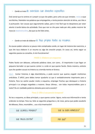 51
– Cando se trate de exercicios cun obxectivo específico:
Está xenial que te centres en cumprir co que che piden, pero unha vez que remates, revisa o que
escribiches, fixándote nas palabras que empregaches, e tenta prestar atención ás letras, aos tiles e
á puntuación. Son cousas que seguramente saibas, pero é moi fácil que te despistaras por estar
atento á tarefa básica da actividade. Para que non se che pase nada por alto, podes recorrer de
novo ás Autoinstrucións, das que xa che falei antes.
– Cando se trate de elaborar os teus propios textos ou resumos:
As cousas poden volverse un pouco máis complicadas cando, en lugar de tratarse dun exercicio, o
que che toca elaborar é un resumo ou algo de creación propia. En casos así, tenta seguir as
seguintes pautas ou consellos. A min funciónanme!
PASO 1: Elabora un esquema
Podes facelo con debuxos, utilizando palabras clave, con cores... O importante é que fagas un
pequeno borrador co que queres contar e a orde en que queres facelo. Desta maneira, evitarás
que che queden cousas no tinteiro ou a temida mente en branco.
OLLO: Contar historias é algo divertidísimo, e pode ocorrer que queiras engadir moitísimas
anécdotas. É difícil, pero debes tentar quedarte co que é verdadeiramente importante para a
historia. Para iso vaiche axudar moito o esquema, empregar frechas que destaquen a historia
principal e as achegas engadidas a maiores. Desas últimas... son todas imprescindibles para o
texto? Ou en realidade podemos deixalas para outra ocasión?
Paso 2: Ollo á secuencia temporal
Xa tes o esquema, as ideas principais, o que queres contar. Agora, revisa esa información e tenta
ordenala no tempo. Para iso, faite as seguintes preguntas e, de novo, pensa que podes axudarte
de debuxos, fotos, recortables... usa a túa imaxinación!
QUE OCORREU PRIMEIRO? QUE Ou QUEN APARECEU?
QUE PASOU ENTÓN? POR QUE?
 
