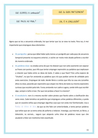 52
Paso 3: as malditas palabras
Agora que xa tes a secuencia ordenada, hai que tentar que iso se vexa no texto. Para iso, é moi
importante que empregues dous elementos:
 Os parágrafos: pensa que debe haber polo menos un parágrafo por cada paso da secuencia
temporal presente no esquema anterior, e vaiche ser moito máis doado poñerte a escribir
de maneira ordenada.
 As palabras clave: eu estaba canso de que me dixesen que non valía soamente con separar
as frases con puntos, que tiña que tentar empregar expresións ou palabras que explicasen
a relación que había entre as ideas do texto. E sabes o que fixen? Pois unha especie de
“chuleta”, na que fun anotando as palabras que cría que podían serme de utilidade para
estes exercicios. Empreguei de todo: dende libros e contos que tiña na casa ata consellos
ditos na clase, pasando por expresións que atopei nos libros de texto ou mesmo expresións
curiosas que escoitei pola tele. Funas anotando nun cadro e agora, cando teño que escribir
algo, sempre o teño á man. Por que non probas a facer ti o mesmo?
 O vocabulario: non é o mesmo escribir sobre piratas que facelo sobre a clasificación dos
seres vivos. Cada temática vai pedirche que empregues unhas palabras diferentes, e poida
que en ocasións teñas que empregar algunhas coas que non estás moi familiarizado. Usa a
técnica da choiva de ideas, da que xa che falei con anterioridade, e tenta pensar palabras
que teñan que ver co tema antes de poñerte a redactar. Investiga, usa Internet, os libros, a
televisión, os xornais... seguro que atoparás unha chea de palabras novas que che
axudarán a falar con moitísima máis exactitude.
QUE OCORREU A continuación? QUE Ou QUEN PARTICIPARON?
QUE PASOU AO FINAL? CAL É A CONCLUSIÓN?
 