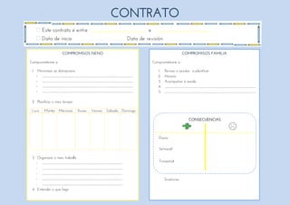  Este contrato é entre e
 Data de inicio Data de revisión
COMPROMISOS NENO
Comprométome a :
1. Minimizar as distraccións
- ………………………………………………………………
- ………………………………………………………………
- ………………………………………………………………
- ………………………………………………………………
2. Planificar o meu tempo:
Luns Martes Mércores Xoves Venres Sábado Domingo
3. Organizar o meu traballo
- ……………………………………………………….
- ……………………………………………………….
- ……………………………………………………….
- ……………………………………………………….
- ……………………………………………………….
4. Entender o que fago
COMPROMISOS FAMILIA
Comprométome a :
1. Revisar e axudar a planificar
2. Horario
3. Acompañar á escola
4. ………………………………………………………………
5. ………………………………………………………………
Sinaturas:
CONSECUENCIAS
Diario
Semanal
Trimestral
CONTRATO
 