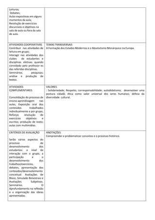 Leituras;
Debates;
Aulas expositivas em alguns
momentos da aula;
Resolução de exercícios
discursivos e objetivos na
sala de aula ou fora da sala
de aula.
ATIVIDADES COOPERATIVAS
Contribuir nas atividades de
leitura em grupo;
Interagir nas atividades dos
clubes de estudantes e
disciplinas eletivas quando
convidado pelo professor es
das referidas disciplinas.
Seminários; pesquisas;
análise e produção de
textos.
TEMAS TRANSVERSAIS
A Formação dos Estados Modernos e o Absolutismo Monárquico na Europa.
ATIVIDADES
COMPLEMENTARES
Consolidação do processo de
ensino-aprendizagem nas
aulas; Exposição oral dos
conteúdos trabalhados
individualmente e por grupo;
Reforço; resolução de
exercícios objetivos e
escritos; produção de texto;
aulas com multimídias.
VALORES
: Solidariedade; Respeito; corresponsabilidade; autodidatismo; desenvolver uma
postura cidadã; ética como valor universal dos seres humanos; defesa da
diversidade cultural.
CRITÉRIOS DE AVALIAÇÃO
Serão vários aspectos do
processo de
desenvolvimento dos
estudantes: o nível de
interação com o grupo, a
participação e o
desenvolvimento dos
trabalhos/exercícios,
debates, apresentação dos
conteúdos/desenvolvimento
conceitual. Avaliações de
Bloco, Simulado Bimestrais e
Avaliações Subjetivas.
Seminários. O
Aprofundamento na reflexão
e a organização das ideias
apresentadas.
ANOTAÇÕES
Compreender e problematizar conceitos e o processo histórico.
 