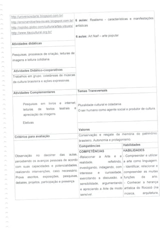 Guia de aprendizagem - Arte