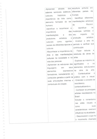 Guia de aprendizagem - Arte