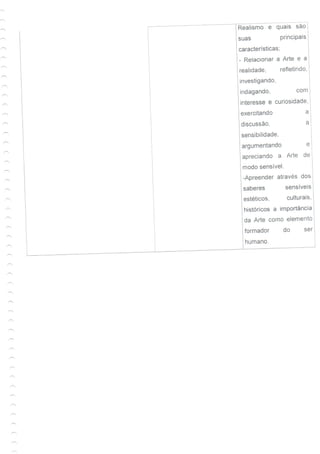 Guia de aprendizagem - Arte