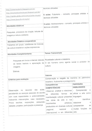Guia de aprendizagem - Arte