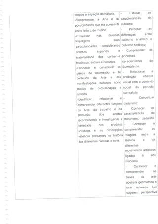 Guia de aprendizagem - Arte