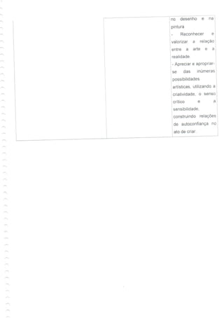 Guia de aprendizagem - Arte