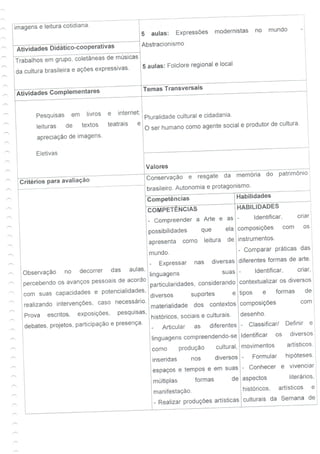 Guia de aprendizagem - Arte