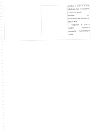 Guia de aprendizagem - Arte