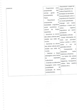 Guia de aprendizagem - Espanhol