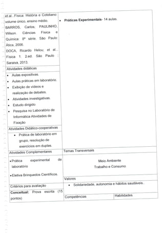 Guia de aprendizagem - Física