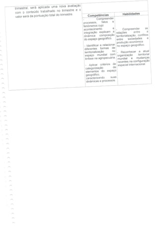 Guia de aprendizagem - Geografia