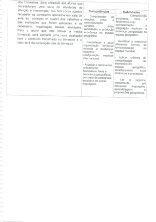 Guia de aprendizagem - Geografia