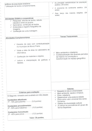 Guia de aprendizagem - Geografia