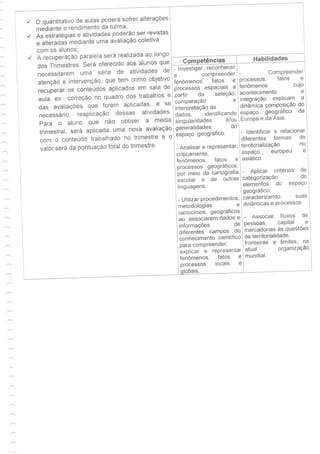 Guia de aprendizagem - Geografia