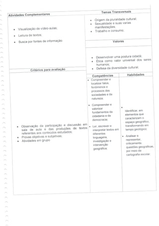 Guia de aprendizagem - Geografia