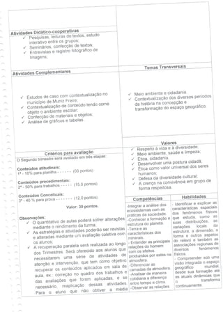 Guia de aprendizagem - Geografia