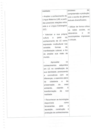 Guia de aprendizagem - Inglês