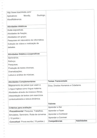 Guia de aprendizagem - Inglês