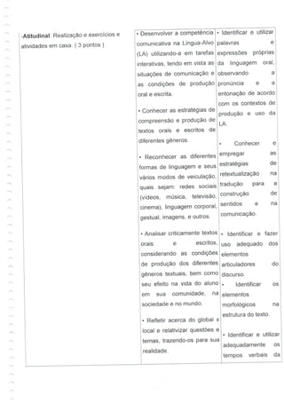 Guia de aprendizagem - Inglês