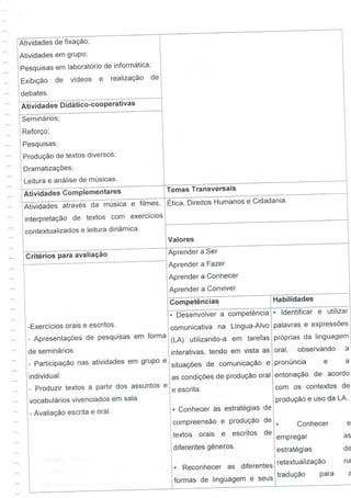 Guia de aprendizagem - Inglês