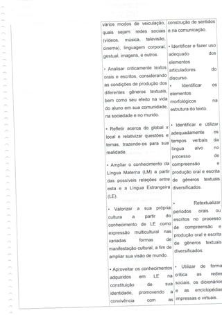 Guia de aprendizagem - Inglês