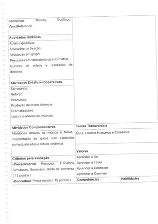 Guia de aprendizagem - Inglês