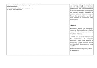 -Contextualização do conteúdo, interpretação e
produção de textos;
-l Exercícios para fixação da aprendizagem, análise
de mapas, gráficos e tabelas.
seminários. *A disciplina de Geografia ira trabalhar
o respeito á diversidade, e aos diferentes
grupos sociais, bem como a importância
de se cultivar a justiça e a solidariedade
nas relações humanas, orientando os
alunos a refletirem sobre as diferentes
formas de preconceitos, levando-os
assim refletirem e questionarem sobre
essas questões.
Objetivos:
Reconhecer atitudes de preconceito,
racismo e discriminação nas relações
sociais. Discutir sobre a necessidade de
respeitar as diferenças.
Fazendo uso do cartaz sendo esse um
dos instrumentos de campanha
publicitária, como atitude possível de
levar o outro a mudar seu ponto de vista
e a importância desse cartaz em nossa
sociedade.
*Elaboração e analise de gráficos; Leitura
de livro didático.
 