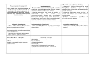 influenciada pelos fenômenos climáticos;
- Relacionar e classificar elementos das bacias
hidrográficas brasileiras, e/ou o seu
aproveitamento como fonte de abastecimento e
geração de energia.
- Caracterizar os principais biomas do Brasil e do
mundo, com destaque para questões relativas à
biodiversidade;
-Identificar características geográficas em
diferentes domínios naturais.
Recuperação continua e paralela
- Será feita ao longo do período semestral, de
acordo com o grau de desenvolvimento dos
alunos, partindo da observação acerca da
capacidade dos alunos de analisar, sintetizar e
interpretar fatos, dados e situações, expostas
durante as aulas.
Temas transversais:
- Pluralidade Cultural (promover a integração buscando
respeito às diferentes manifestações culturais, através
de vivências dinâmicas e discussões coletivas)
-Cidadania (desenvolver uma atitude de empatia e
solidariedade para com aqueles que
sofrem discriminação; repudiar toda discriminação
baseada em diferenças de raça /etnia, classe social,
crença religiosa, sexo e outras características individuais
ou sociais; valorizar o convívio pacífico e criativo.
Atividades Auto didáticas :
- Leitura e analises de textos; Pesquisa sobre
temas relacionados aos conteúdos.
-Contextualização do conteúdo, interpretação
e produção de textos;
-l Exercícios para fixação da aprendizagem,
análise de mapas, gráficos e tabelas.
Atividades Didático-Cooperativas:
Leitura compartilha; Atividades em grupo; apresentação
de seminários.
Atividades Complementares:
Elaboração e analise de gráficos; Leitura de livro
didático.
Valores Trabalhados na Disciplina:
Cultura
Respeito à diversidade (valores culturais)
Cidadania, Ètica.
Critérios de Avaliação:
Participação
Resumo de texto
Anotações sobre aulas
Interpretação
Realização de provas objetivas e dissertativas.
Avaliação Procedimental, Atitudinal e Conceitual.
 
